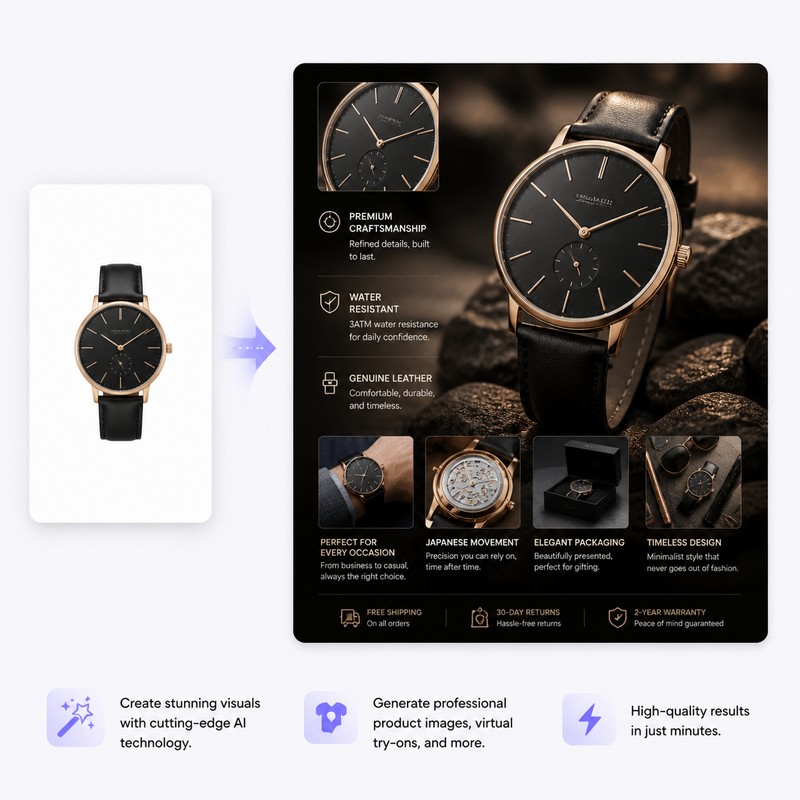 AI Product Analysis